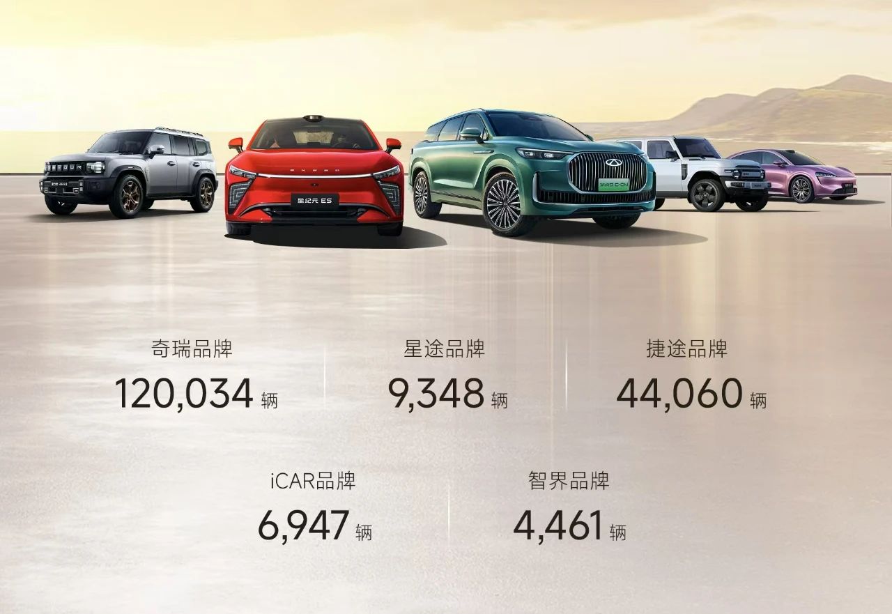 Шаньдун Виктори Технологии автозапчастей Лтд