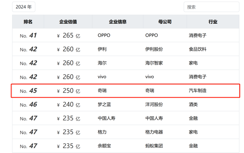 Рисунок 6.png